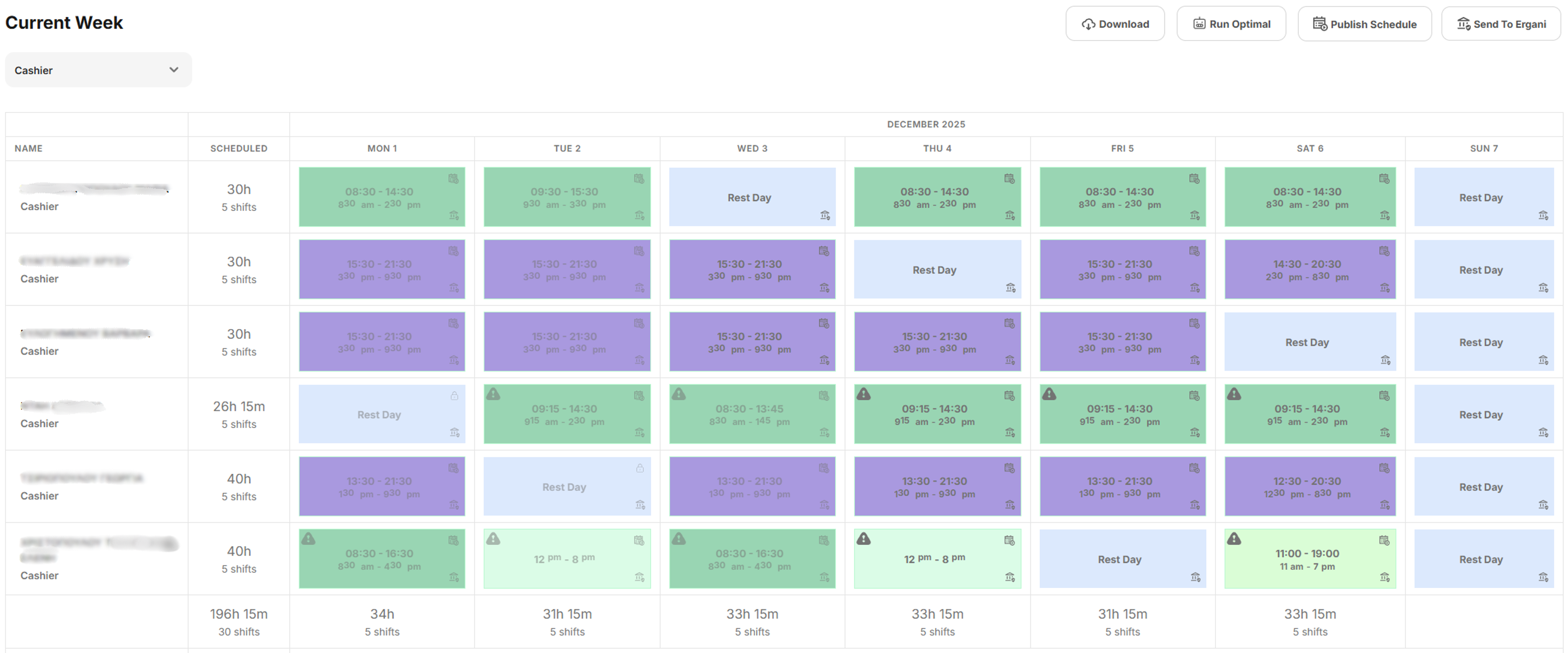 ChronIQ dashboard preview
